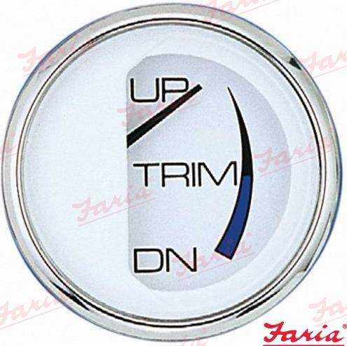 OROLOGIO INDICATORE TRIM