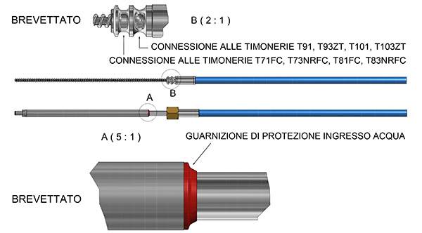 MONOCAVO M90 MACH DA 20"
