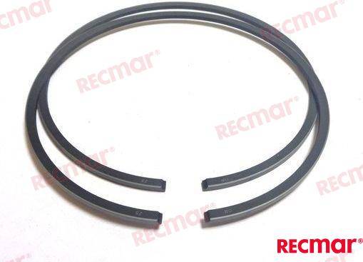 KIT FASCE 0,50MM